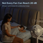Corebreeze R432 Standing Oscillating Fan for Home, Circulator with Remote, 82ft, 20dB, DC Motor, 9 Speeds, Sensor, Timer, Pedestal & Tabletop mode