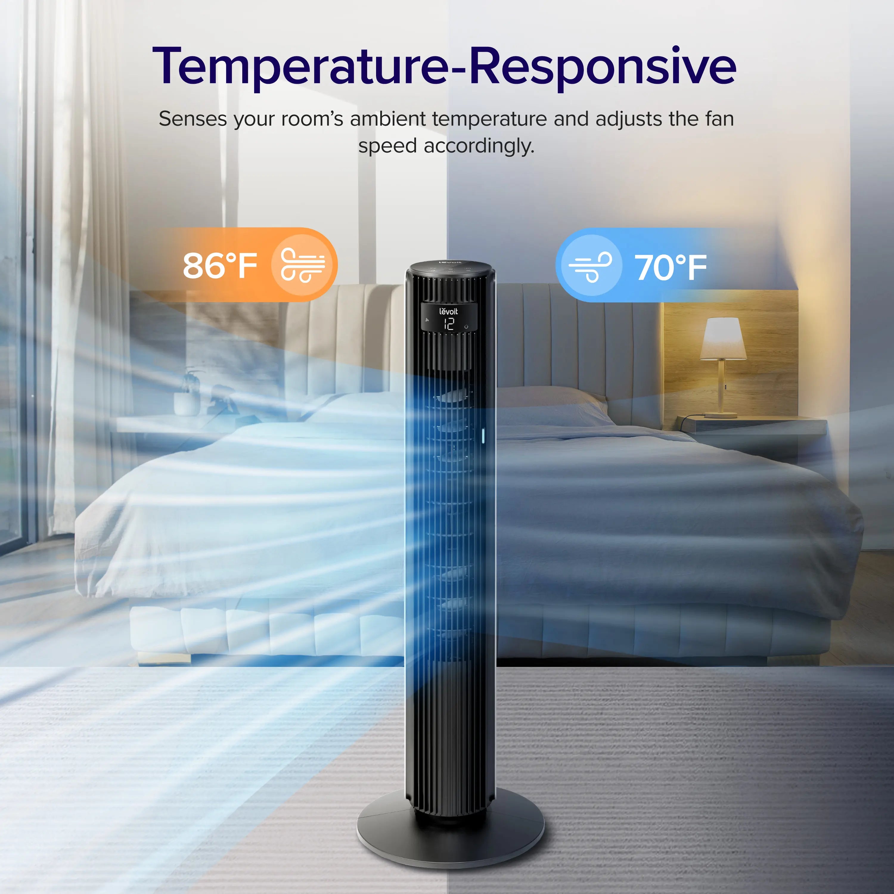 LEVOIT Classic 42 Tower Fan, Oscillating Quiet 42 Inch Fan 25ft/s Velocity 25dB With AC Motor for Bedroom, 4 Modes, 12H Timer, Standing Fan for Home